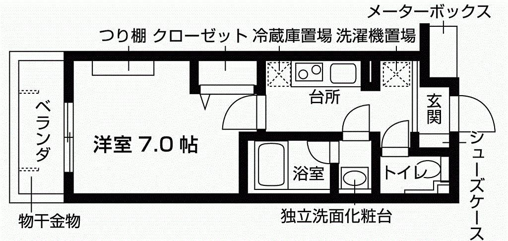 福岡市城南区神松寺のマンションの間取り