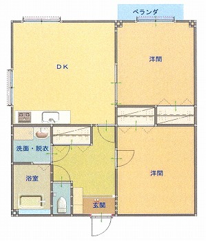 昭和町パークサイドの間取り