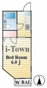 ＪＲ京浜東北線/上中里駅 歩6分