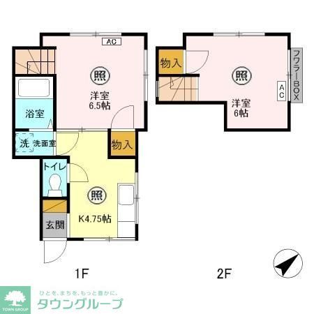 YM-IIの間取り写真