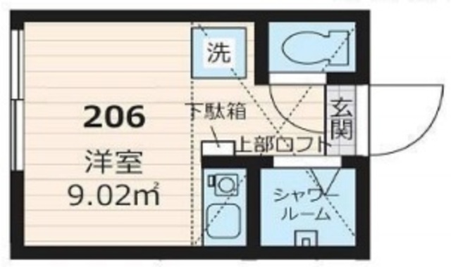 目黒区下目黒のアパートの間取り