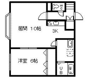 メゾンドＪＵＮパートVの間取り