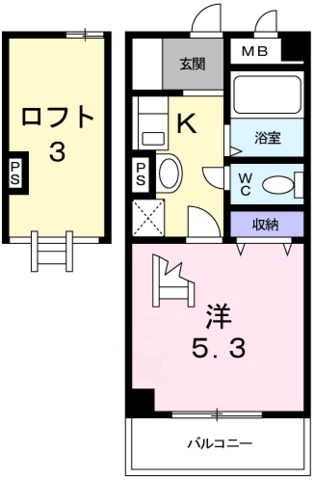 【ル・ヴァン・アヴニールの間取り】