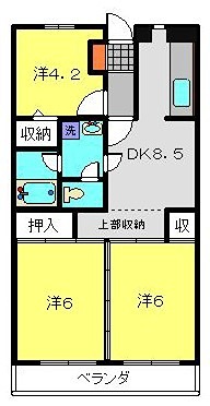 プレテラス緑園の間取り