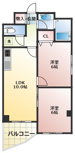 【シャルマン柳ビルの間取り】