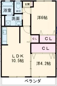 アベニュー河辺の間取り