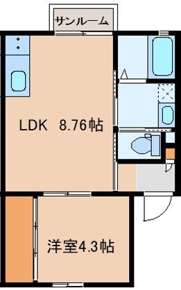 プロパティ上小泉の間取り