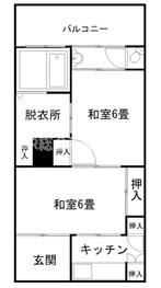 校南荘H号室の間取り写真