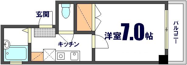 千田アベニューの間取り