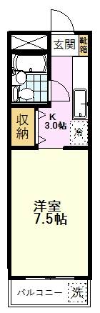 ラ・シーヌ一ツ橋の間取り