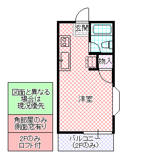 ハイツ Iの間取り