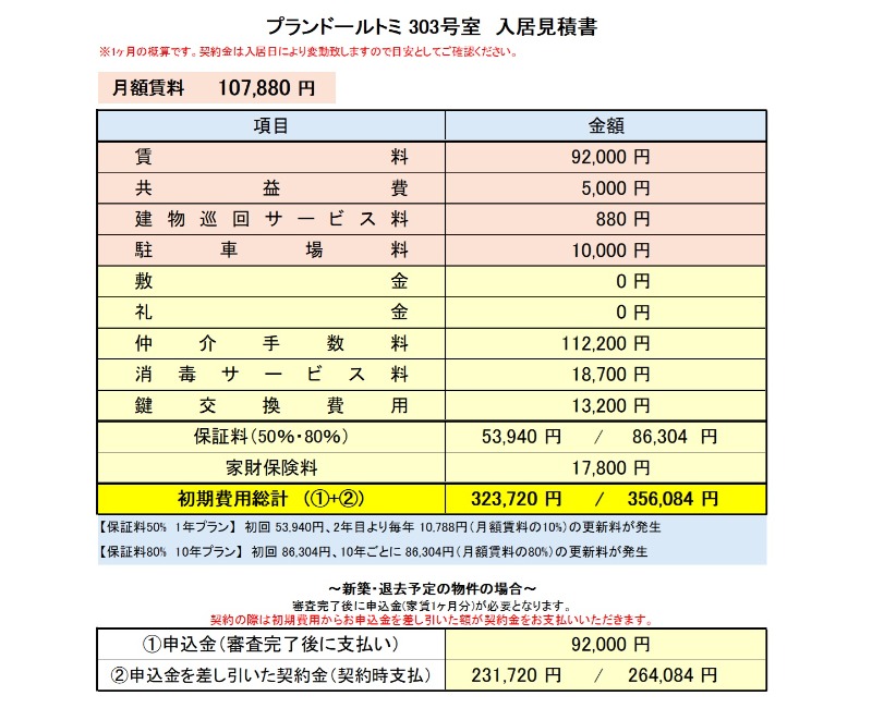 プランドールトミのその他写真