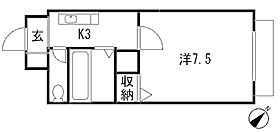 センチュリー曙Iの間取り