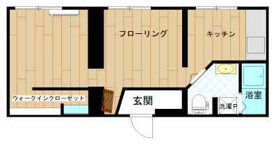 阪口マンションの間取り