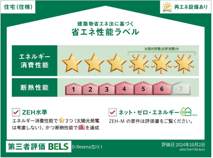 【D-resena古川I25街区8画地の省エネ性能ラベル】