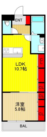 リブリ・riccoIIIの間取り