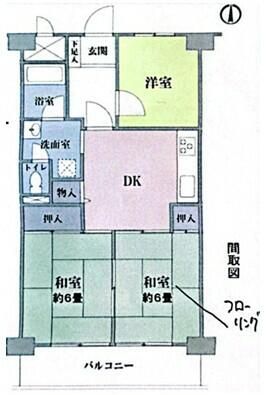 ルジェンテ・リベル氷川台のその他