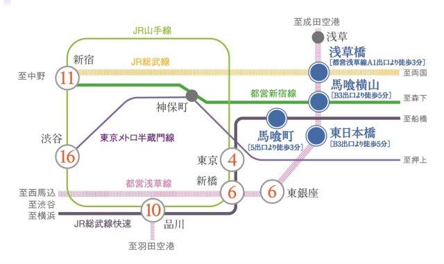その他　路線図