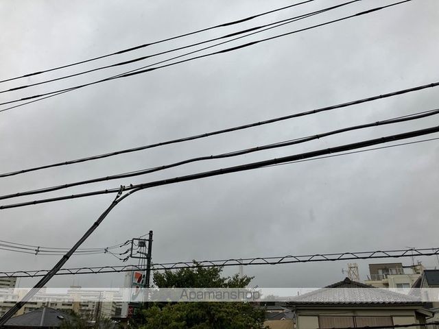 眺望　眺望