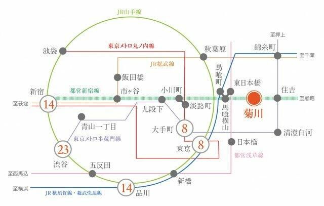 プラウドフラット菊川のその他写真