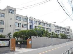 地下鉄今里筋線 井高野駅 徒歩10分 5階建 築41年の周辺写真