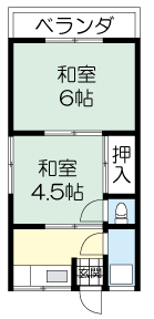 スズランダイサウスの間取り