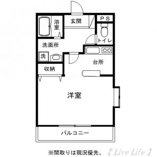 リバーサイド中村の間取り