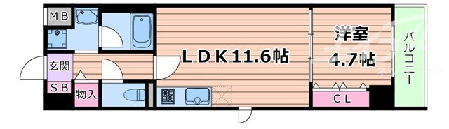 吹田市垂水町のマンションの間取り