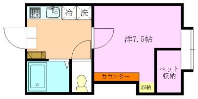 第3コーポまつだの間取り