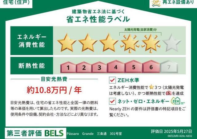 省エネ性能ラベル