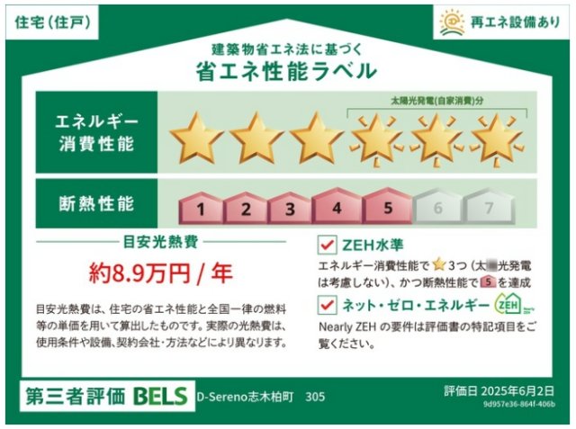 省エネ性能ラベル