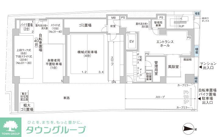 その他共有部分