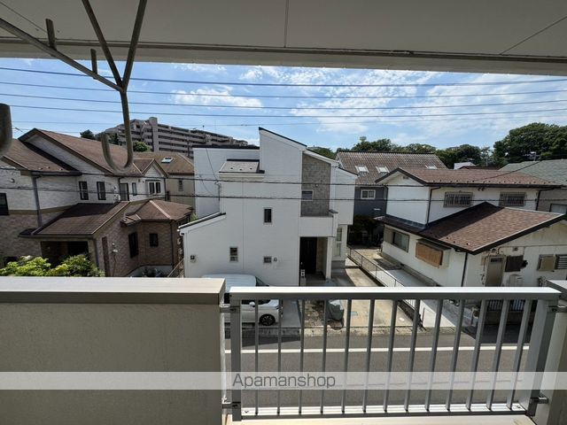 眺望　眺望
