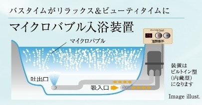 その他　イメージイラストです
