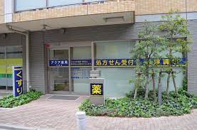 ドラックストア　アクア薬局六郷店（ドラッグストア）まで1048m