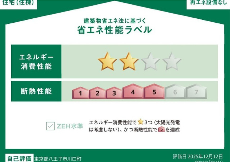省エネ性能ラベル