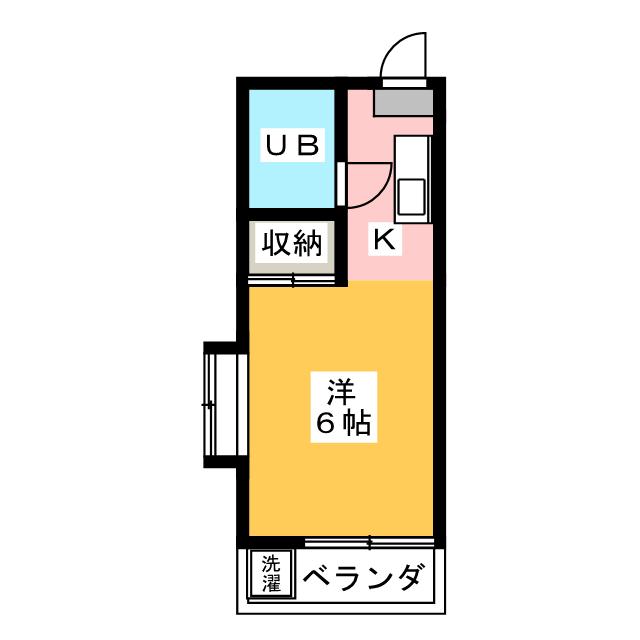 松本ハイツの間取り