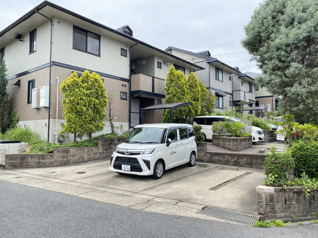 【グリーンコートIIIの駐車場】