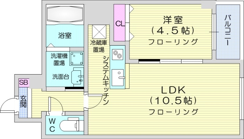 札幌市北区北三十一条西のマンションの間取り