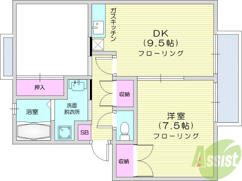 ガーデンホームズ柴田4番館の間取り