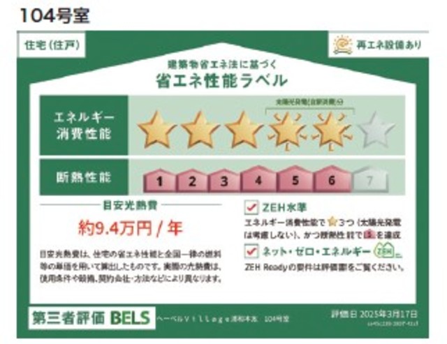 省エネ性能ラベル