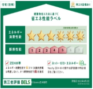 省エネ性能ラベル