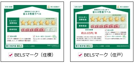 省エネ性能ラベル