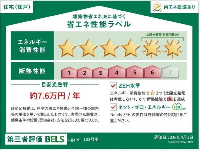 省エネ性能ラベル