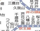 その他　☆路線図☆