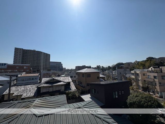 眺望　眺望