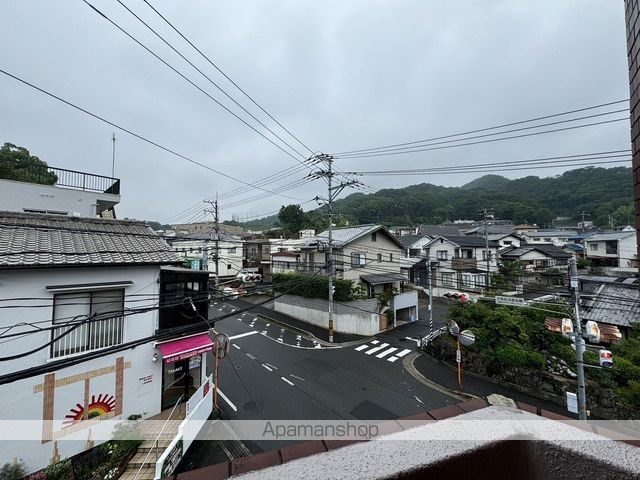 眺望　眺望