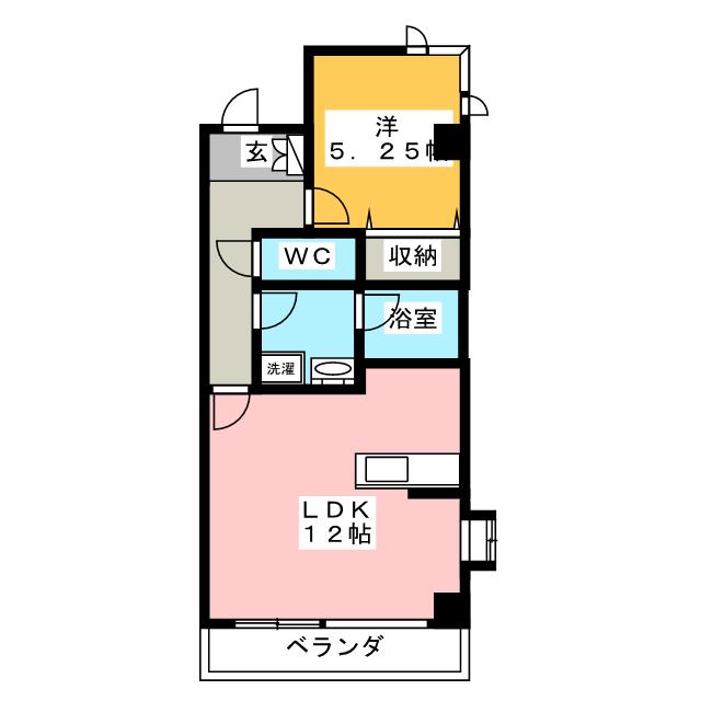 ライフ・ステージの間取り