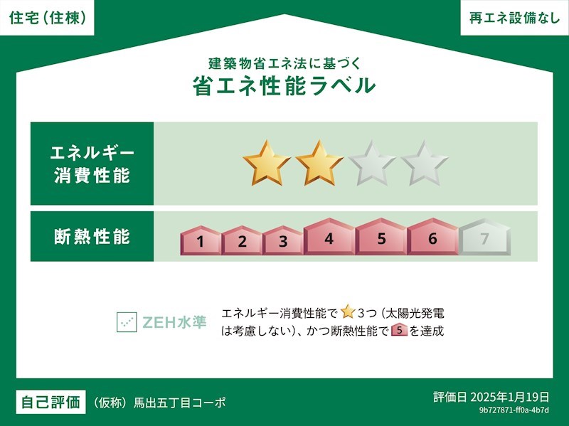 省エネ性能ラベル　※共同住宅の住宅全体の性能を示すものであり、各住戸の性能を示