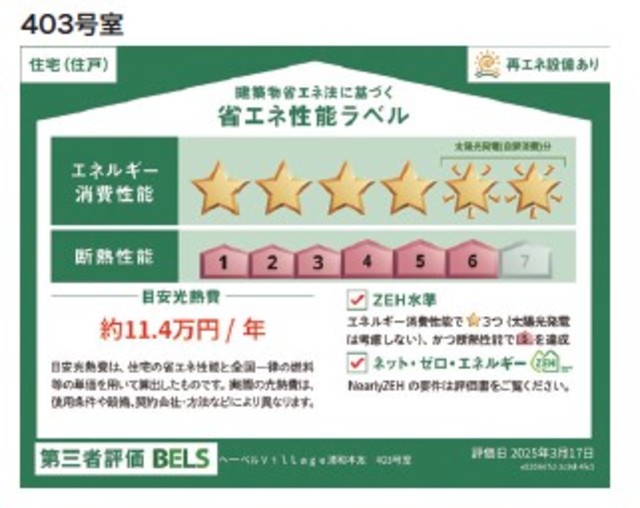 省エネ性能ラベル